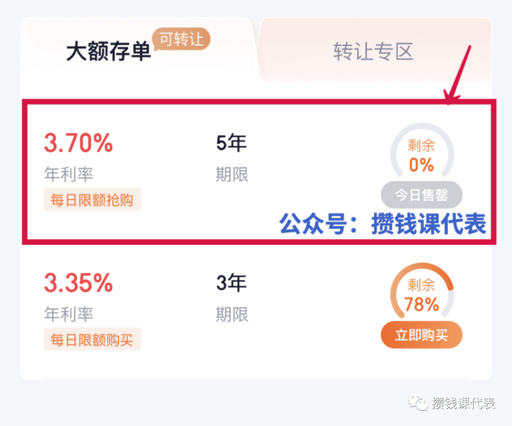 买不到高息存款？蹲各大银行的「转让专区」试试