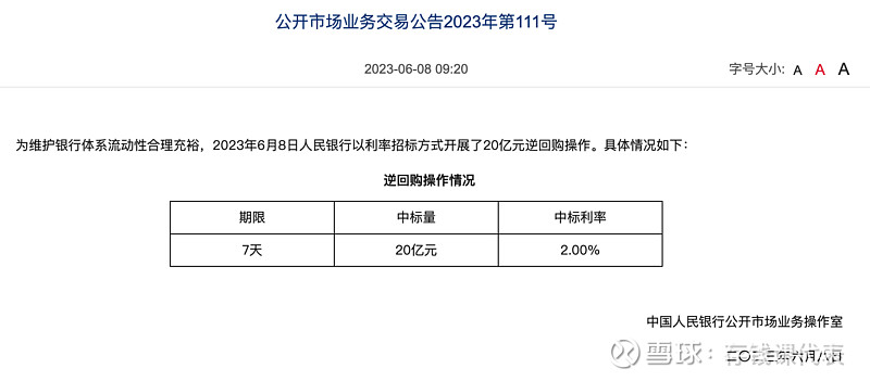 6月8日债市晴雨表，信用债领涨，利率债小跌！