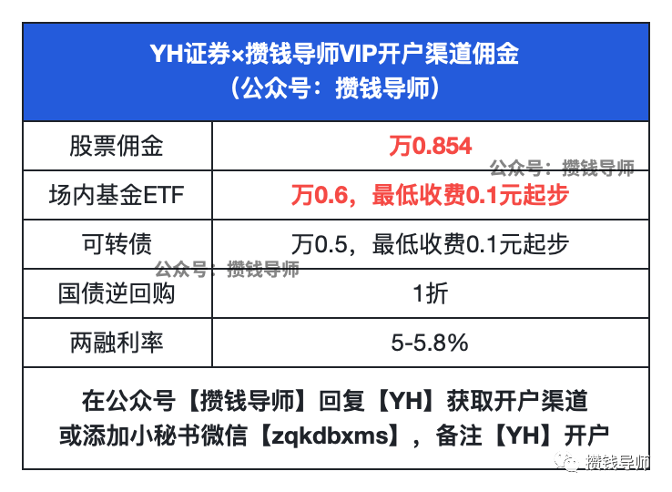 年化8.18%的银河证券新客理财+佣金万0.854！