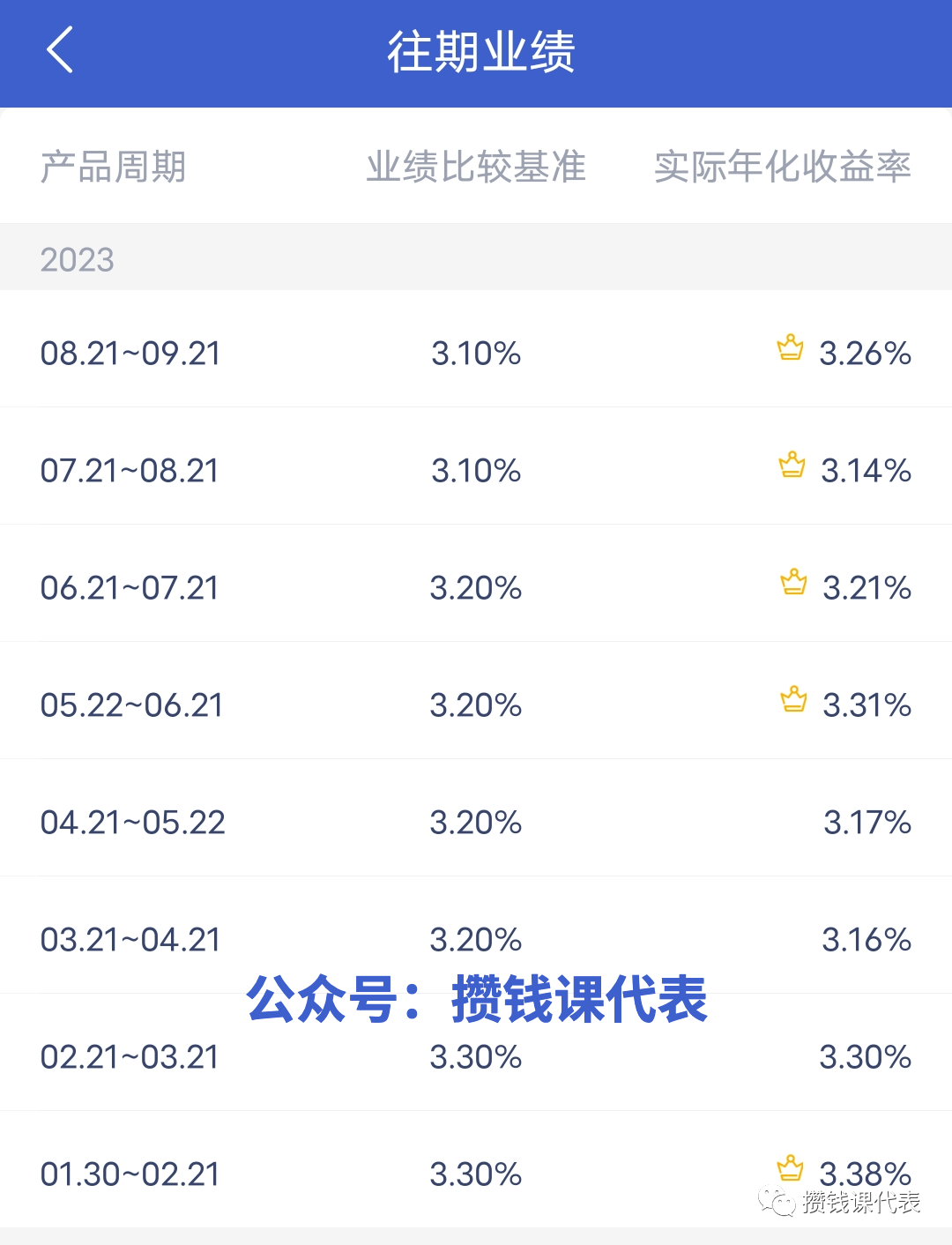 灵活3%+，纯现金不折腾的理财丨微众银行攻略