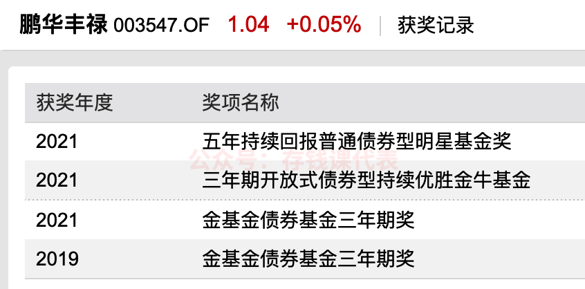 纯债天花板「鹏华丰禄」，凭什么被疯抢？