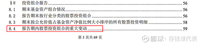 基金年报怎么看？动辄几十页的基金年报，只看这些内容就够了！