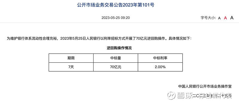 债市晴雨表，5月25日债市小破蛋，市场接下来怎么走？