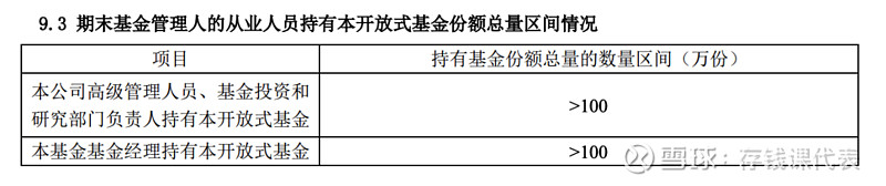 基金年报怎么看？动辄几十页的基金年报，只看这些内容就够了！