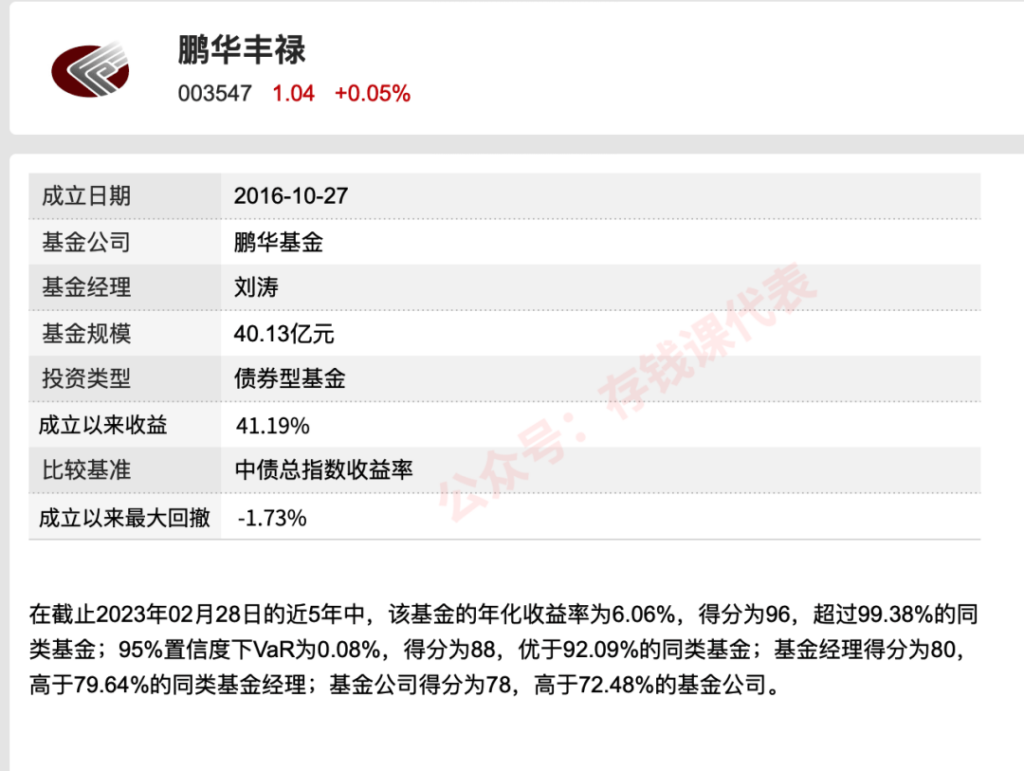 纯债天花板「鹏华丰禄」，凭什么被疯抢？