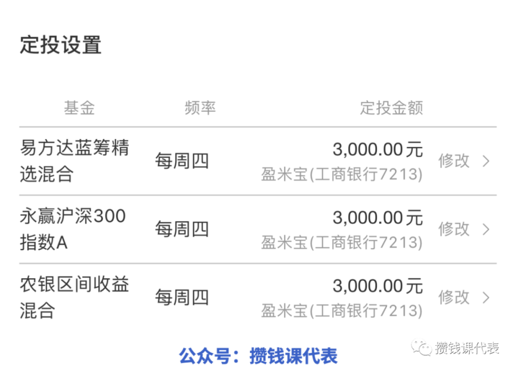 本周基金定投9000元！沪深300指数发车！