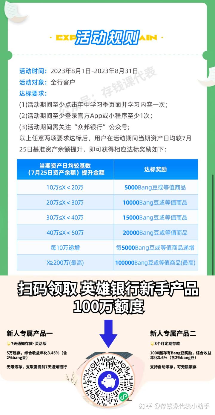 众邦银行8月存款活动攻略，附最新存款利率表！