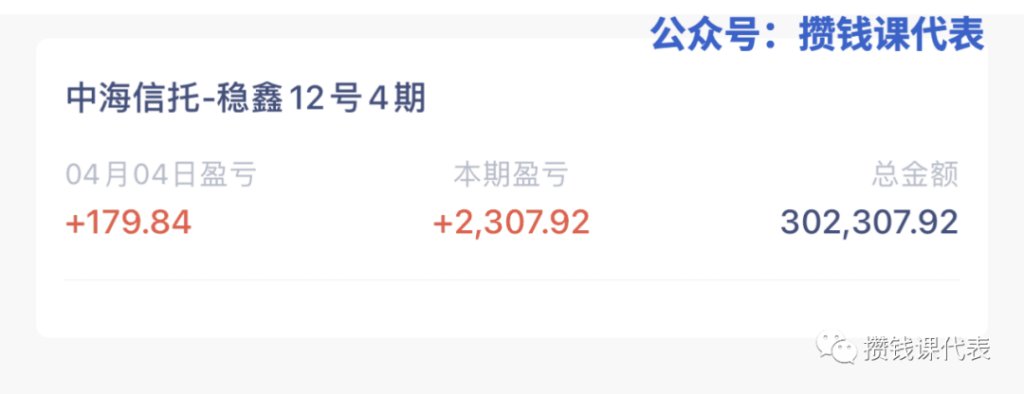 攒钱课代表本周收益：最近有点离谱……丨活期理财、高端理财、纯债基金