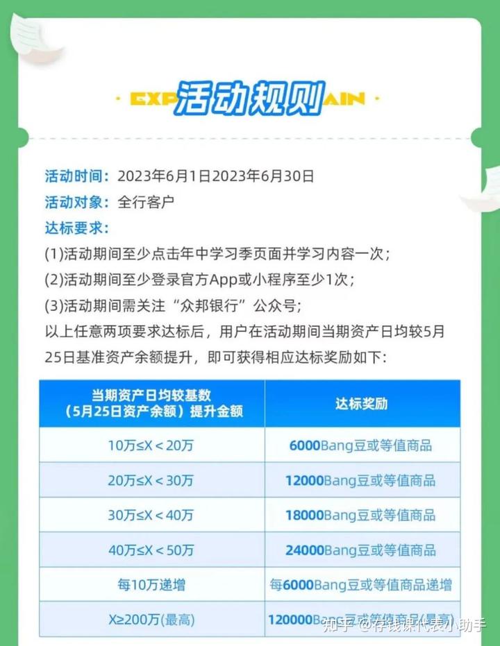 众邦银行6月最新存款攻略，用户成长计划6月1日起下调