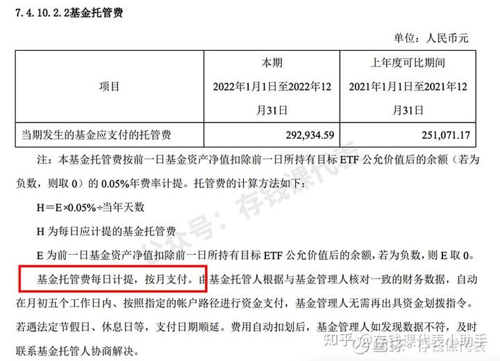 买基金究竟都有哪些费用？一文看懂基金收费的秘密