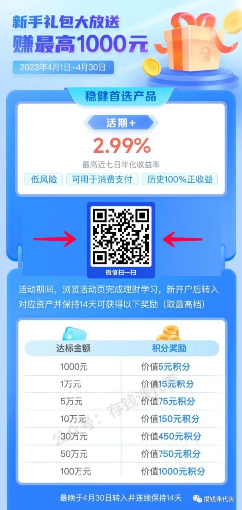 新人年化6%+！微众银行4月加息活动汇总攻略