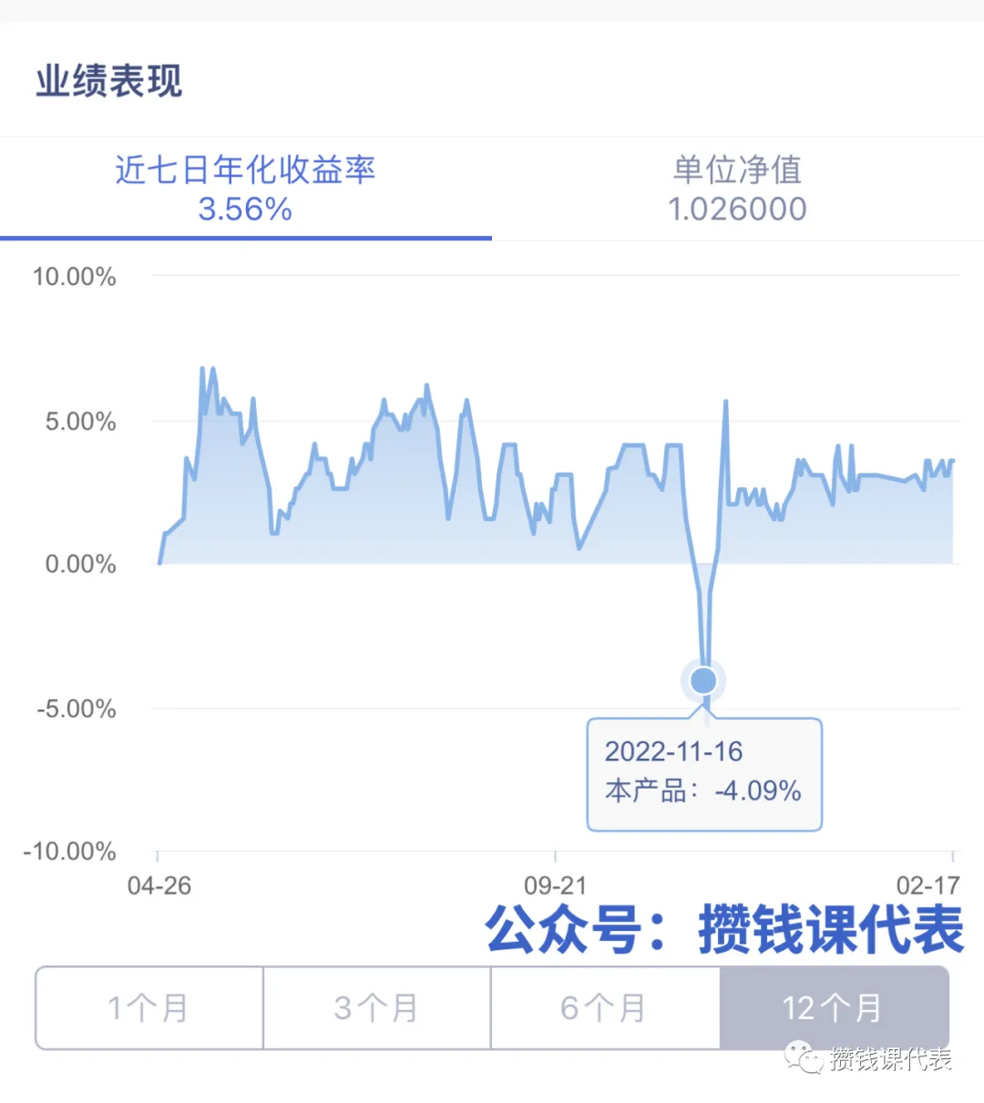 微众银行活期+和活期+Plus终极选择指南