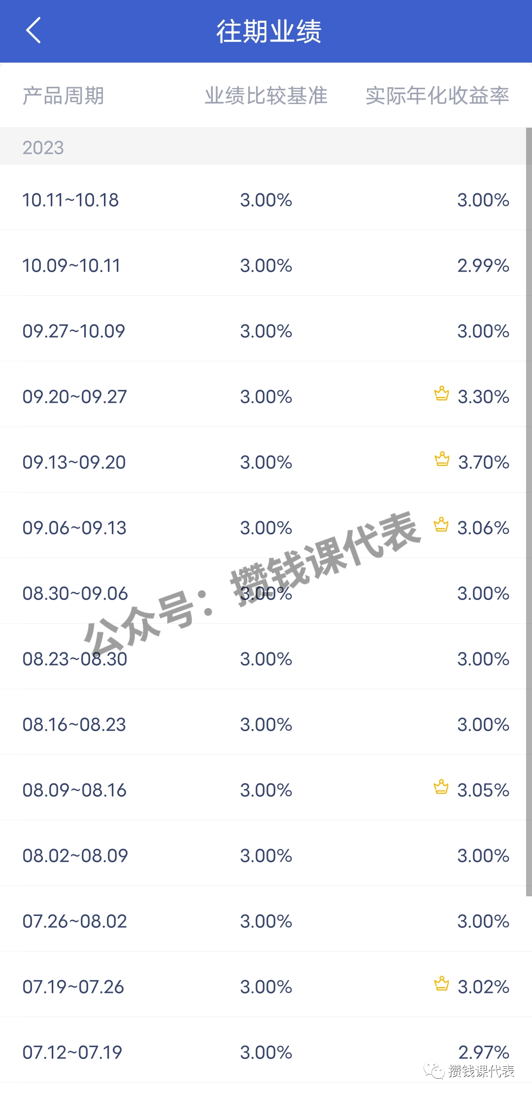 灵活3%+，纯现金不折腾的理财丨微众银行攻略