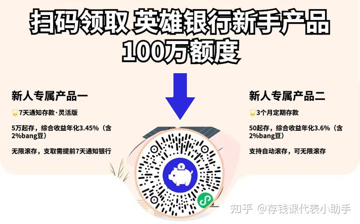 众邦银行8月存款活动攻略，附最新存款利率表！