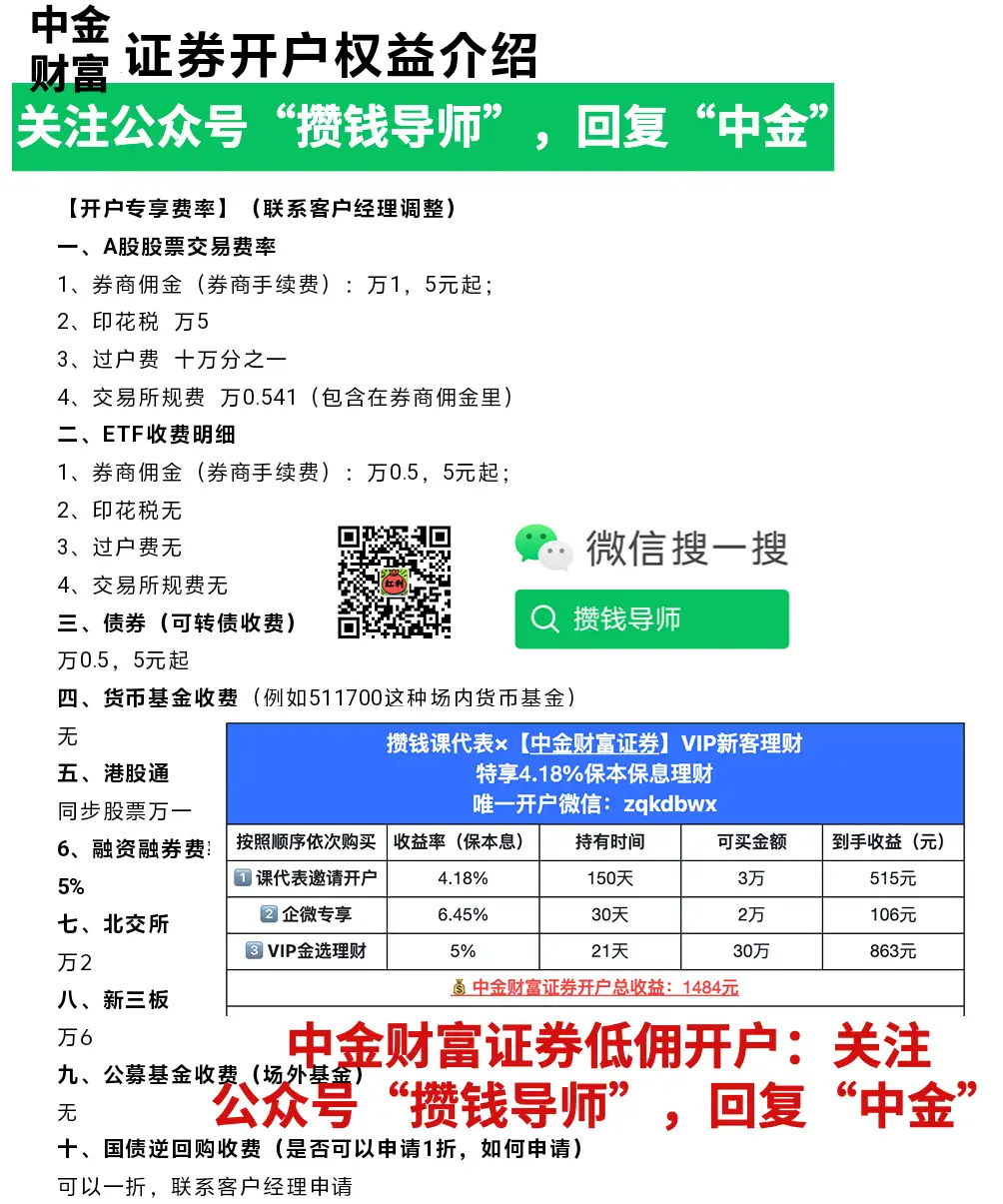 2025年证券开户佣金最低是多少？