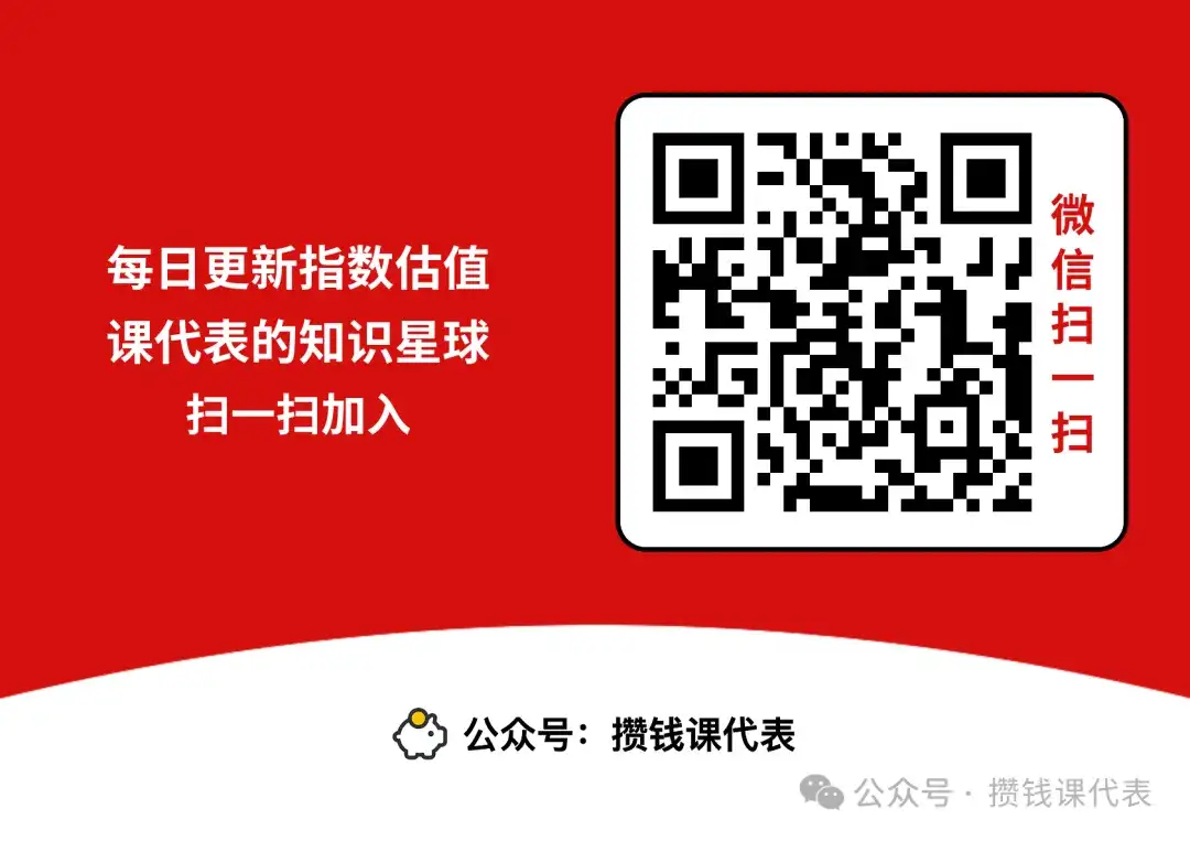 银行存款到期后的完美平替：定投限购100元的纯债基金